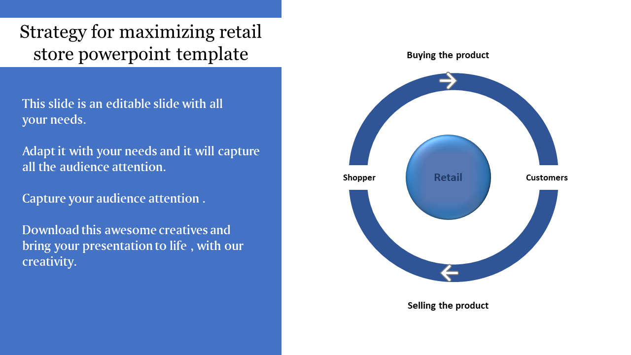 retail store powerpoint template-Strategy for maximizing retail store powerpoint template